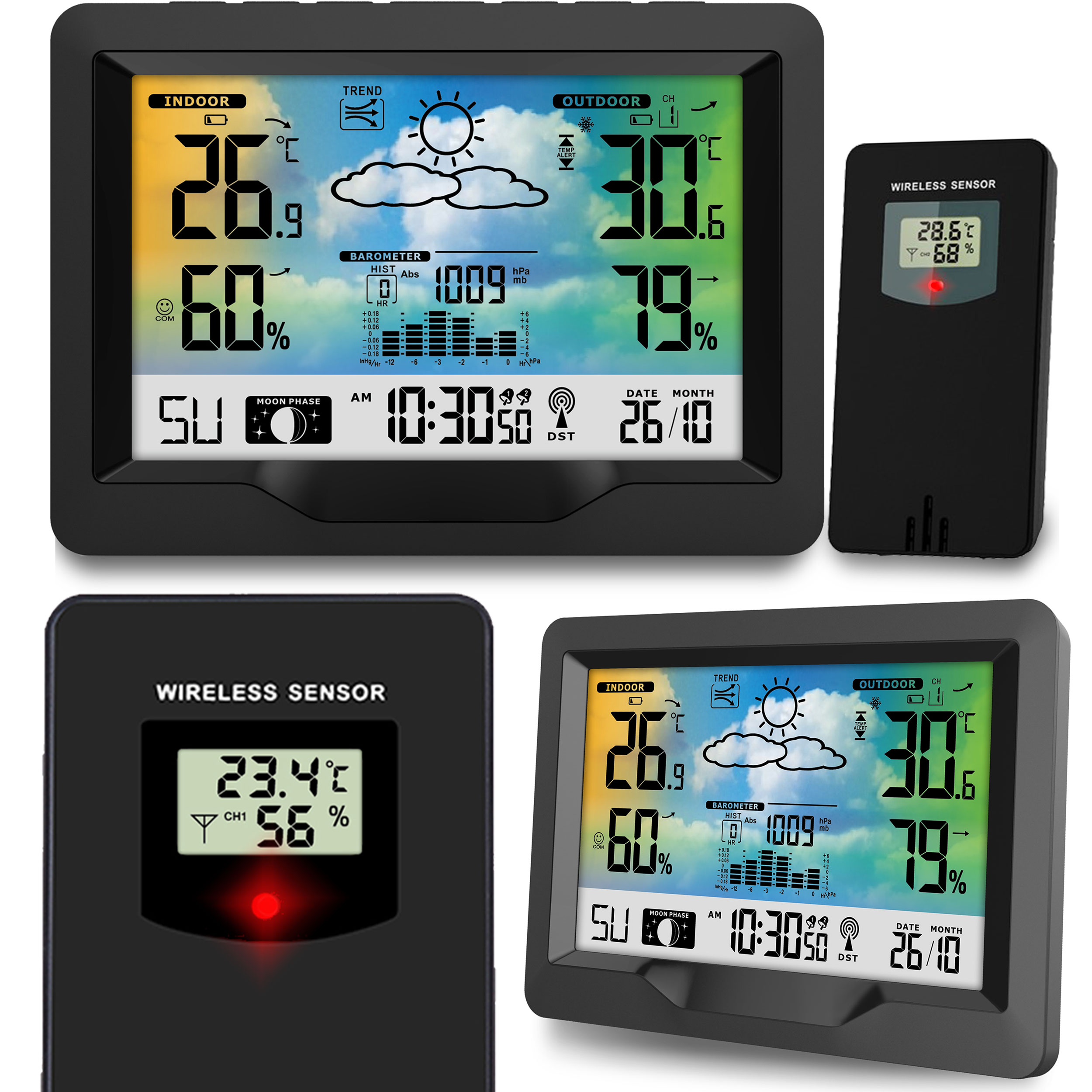 Meteostanica Berdsen BD-901